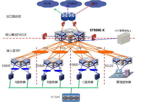 圖片關鍵詞 圖片關鍵詞