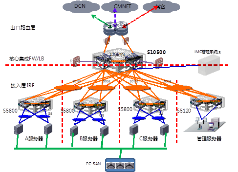 圖片關鍵詞 圖片關鍵詞