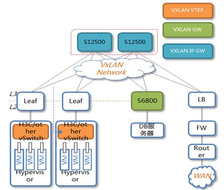 圖片關(guān)鍵詞 圖片關(guān)鍵詞