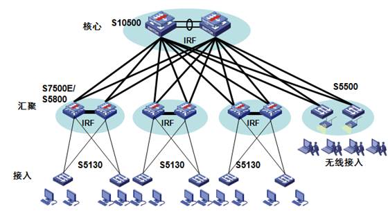 圖片關(guān)鍵詞 圖片關(guān)鍵詞
