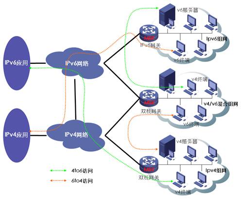 圖片關鍵詞 圖片關鍵詞